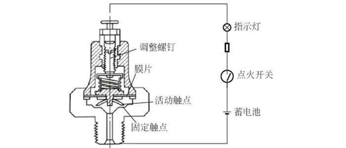 機油壓力傳感器灌封膠_.png